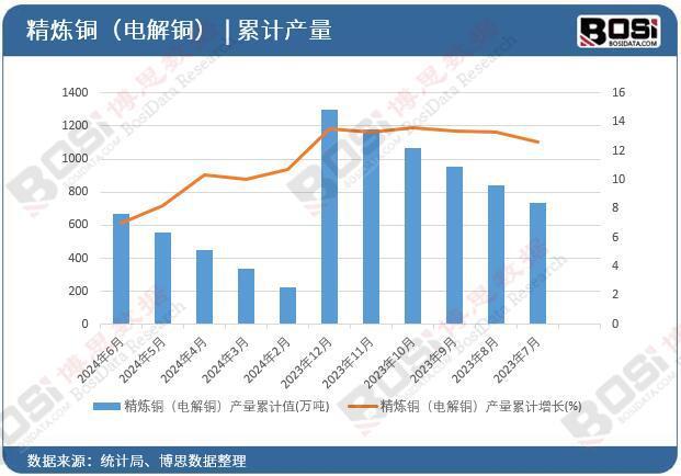 新澳2024天天正版资料大全,现状分析说明_pack30.667