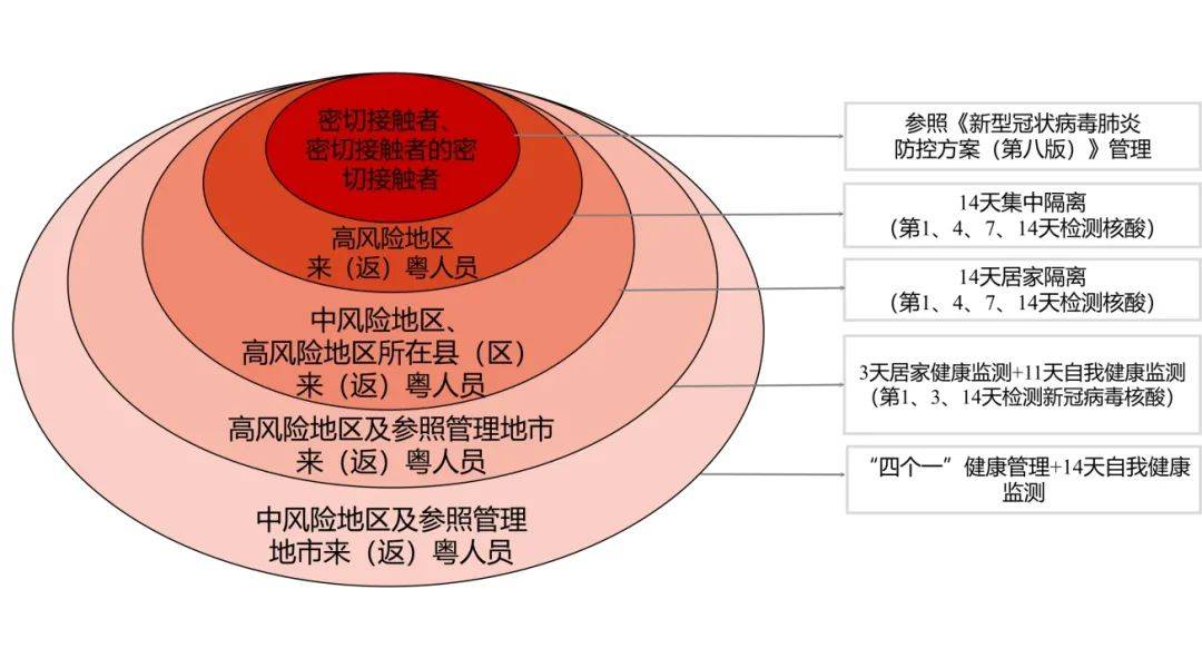 4777777香港今晚开什么,精细化策略探讨_静态版42.108