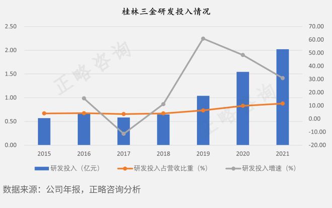 步长制药创新发展，引领健康未来