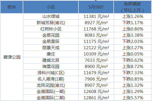 重生大牛人，逆袭之路与辉煌重生