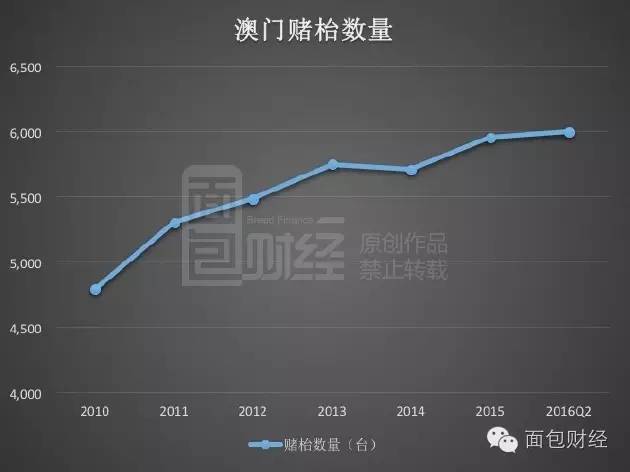 澳门最精准真正最精准,数据导向实施策略_iPad83.363