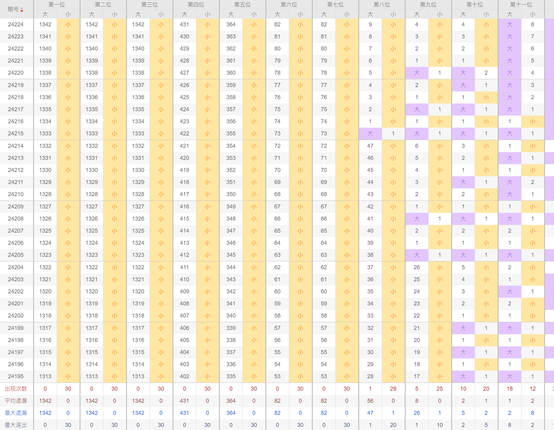 新澳门今晚开奖结果查询表,多样化策略执行_Holo82.420