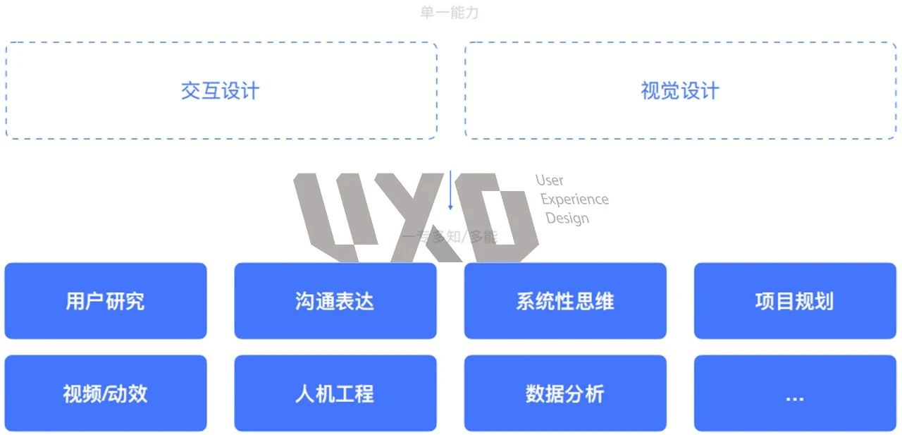 六和彩资料有哪些网址可以看,传统解答解释落实_X版28.890