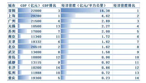 2004澳门天天开好彩大全,预测解读说明_X版12.272