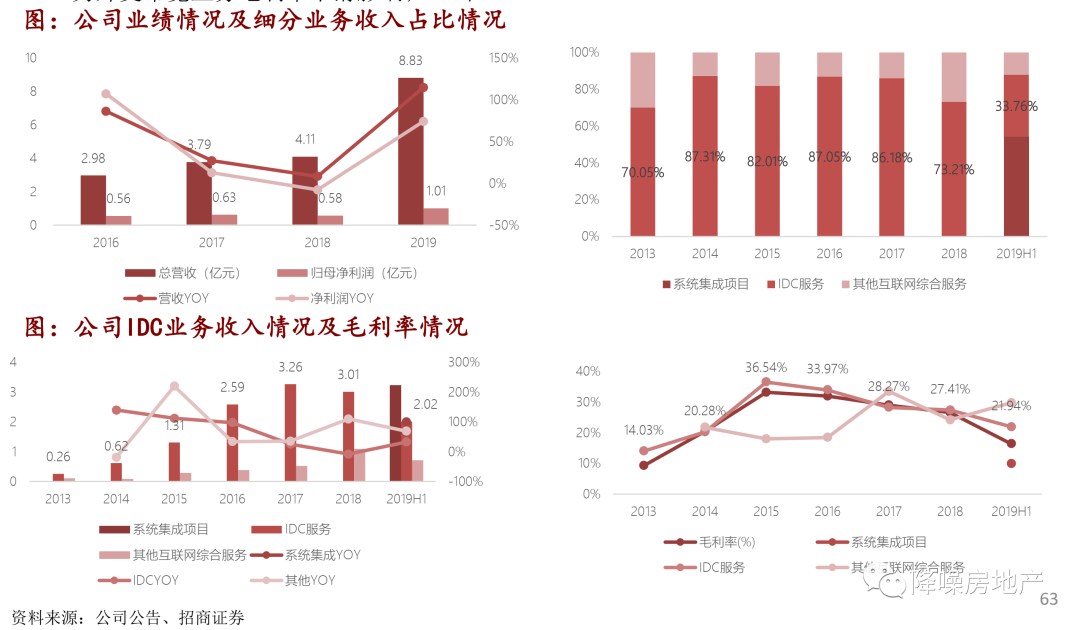 一码一肖100%准确功能佛山,可靠研究解释定义_社交版80.986