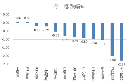 新澳天天开奖资料,实地说明解析_粉丝款42.96