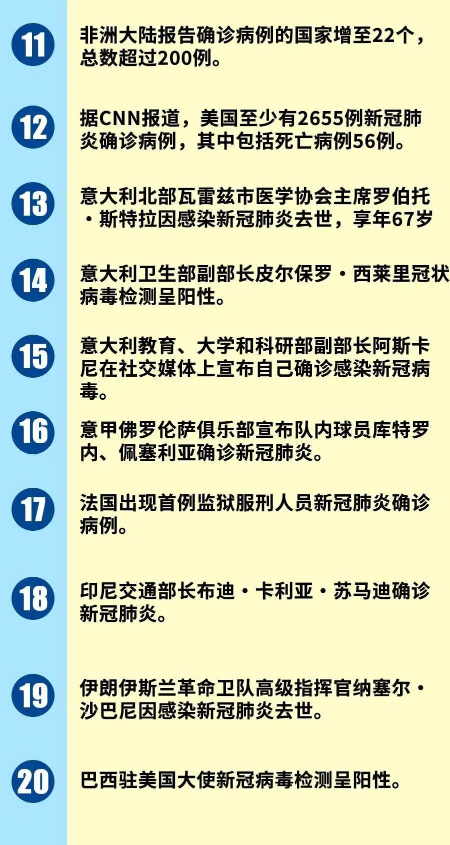 全球共同应对疫情挑战的最新消息与动态分析