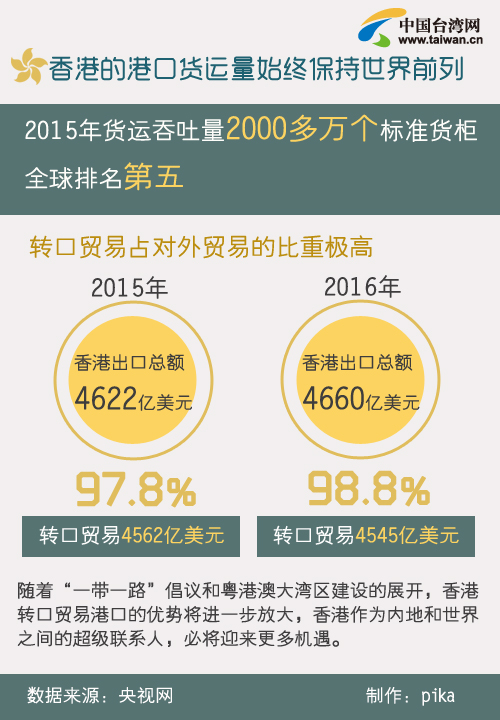 香港最准最快资料免费,深度研究解析说明_LT52.100