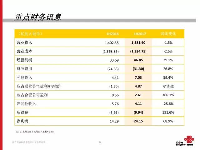 新澳门六开奖结果2024开奖记录,实地数据分析计划_M版87.343