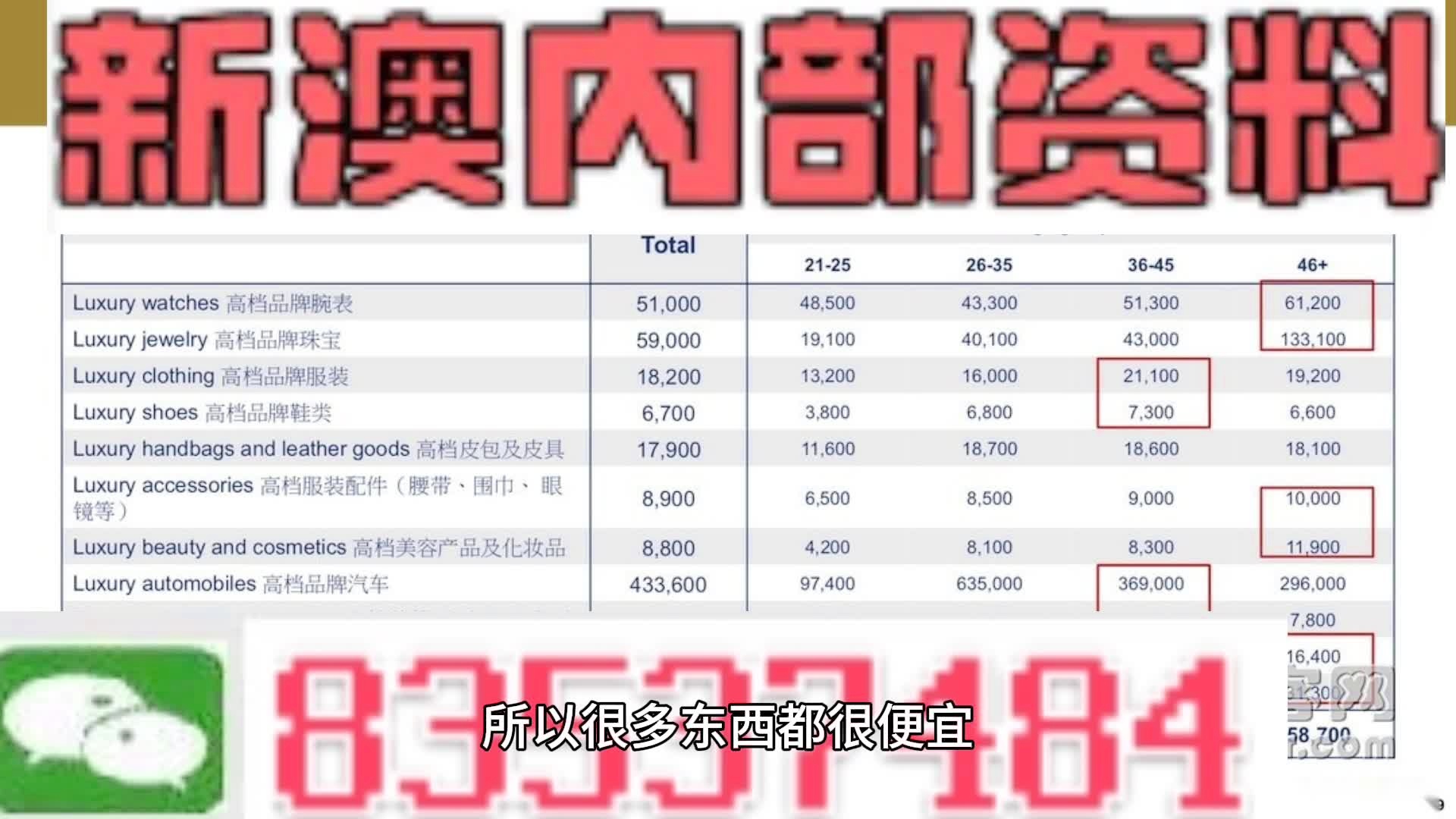 新澳门资料全年免费精准,深层数据执行策略_专属版86.48