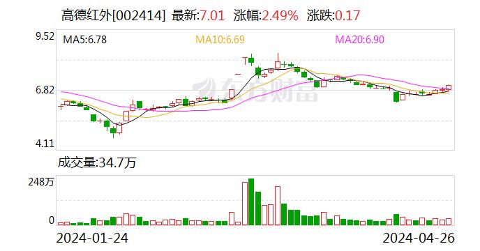 香港码2024开码历史记录,灵活解析方案_OP54.838