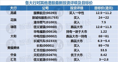 新奥天天开奖资料大全600Tk,稳定性操作方案分析_薄荷版83.734