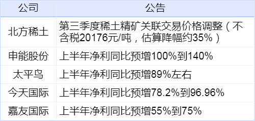 以其深 第36页