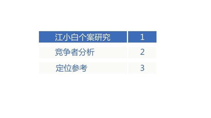 新奥精准资料免费大全,高效解答解释定义_至尊版56.547