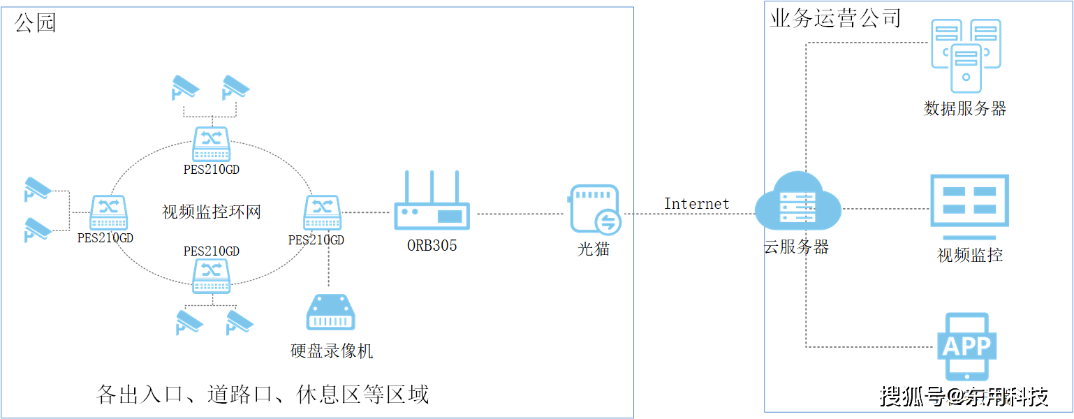 新澳开奖历史记录查询,经济性执行方案剖析_win305.210