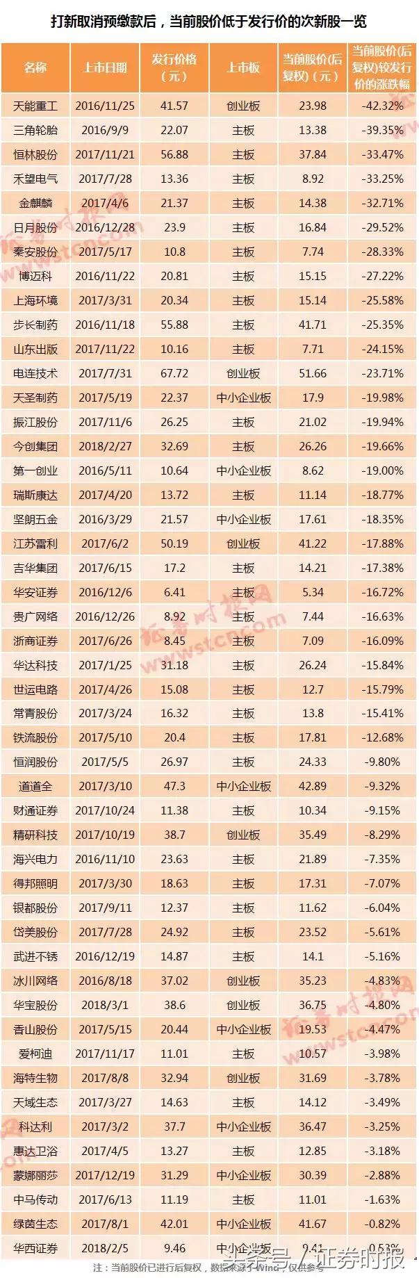 秦安股份股票最新消息全面解读与分析