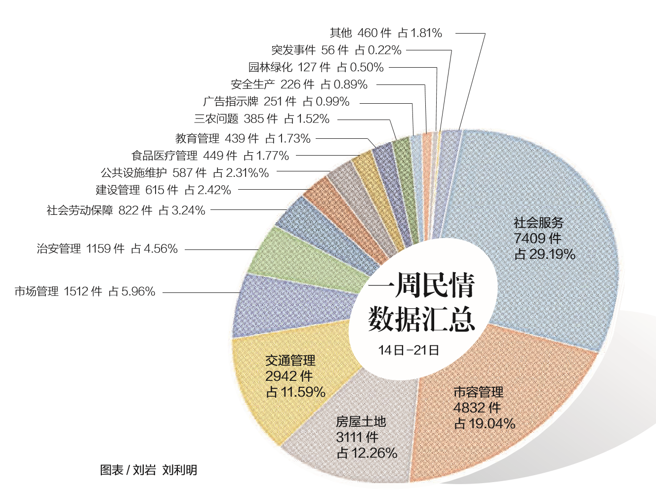 数字背后的故事与趋势揭秘，最新数据分析报告出炉！