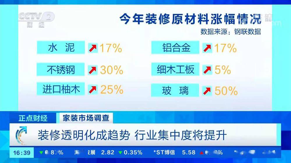 2024新澳门开门原料免费,高效设计实施策略_安卓版74.391