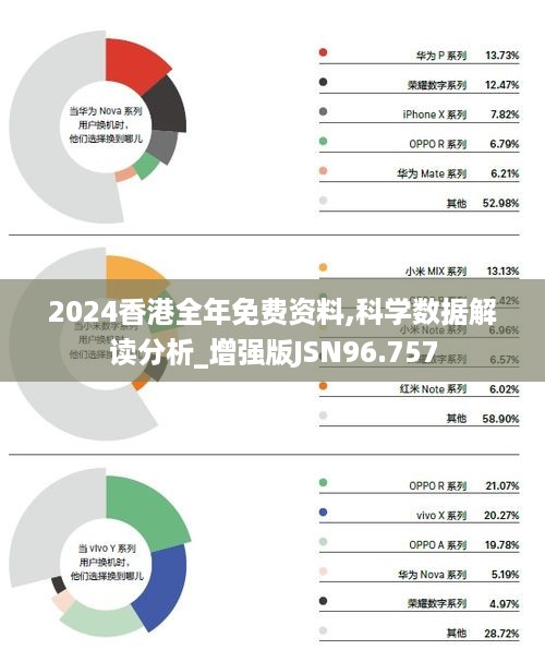 2024香港免费精准资料,全面实施分析数据_QHD版85.319