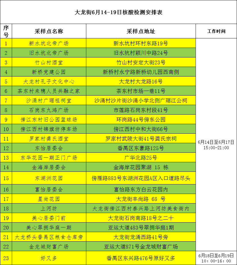 2024年港彩开奖结果,精细计划化执行_Essential19.308