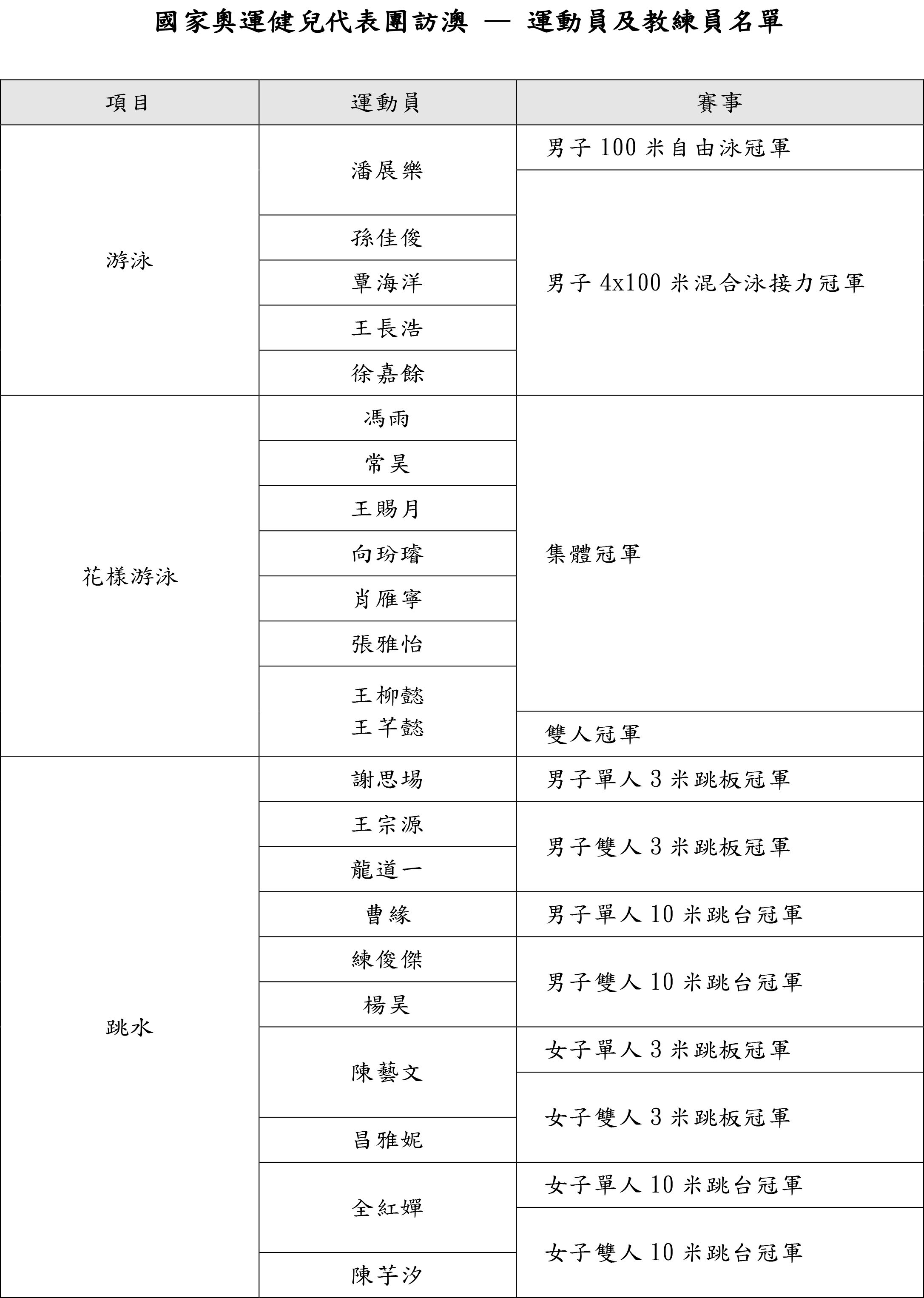 奥门天天开奖码结果2024澳门开奖记录4月9日,实际解析数据_体验版92.363