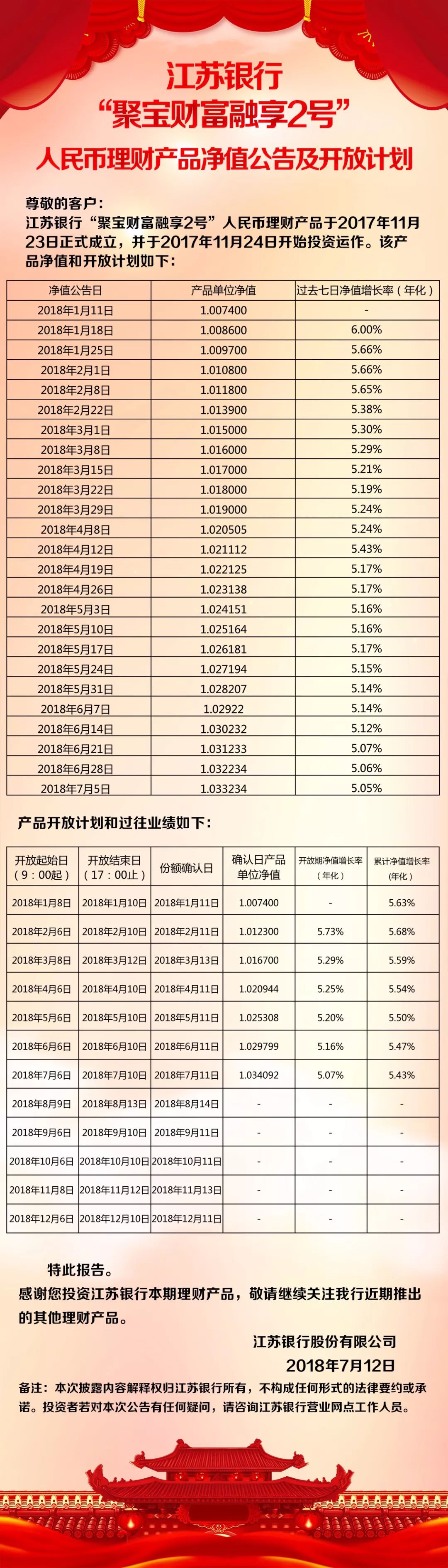 新澳门今晚开奖结果查询表,全面理解执行计划_HD38.32.12