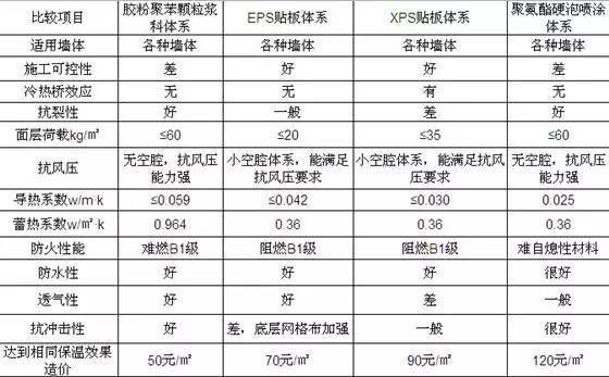 2004新奥门内部精准资料免费大全,平衡性策略实施指导_精简版105.220