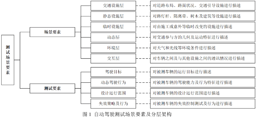 澳门免费材料资料,符合性策略定义研究_进阶款22.368