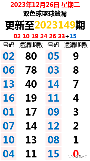 2024澳门六开彩开奖号码,经典解释落实_3DM36.30.79