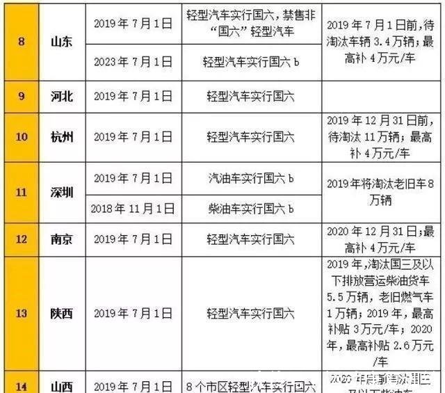 2024澳门六开奖结果出来,标准化实施程序解析_标准版90.65.32