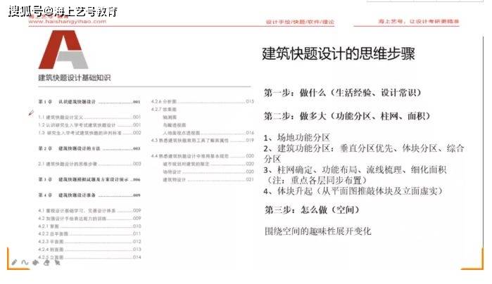 2024香港正版资料免费大全精准,定性说明评估_yShop28.702