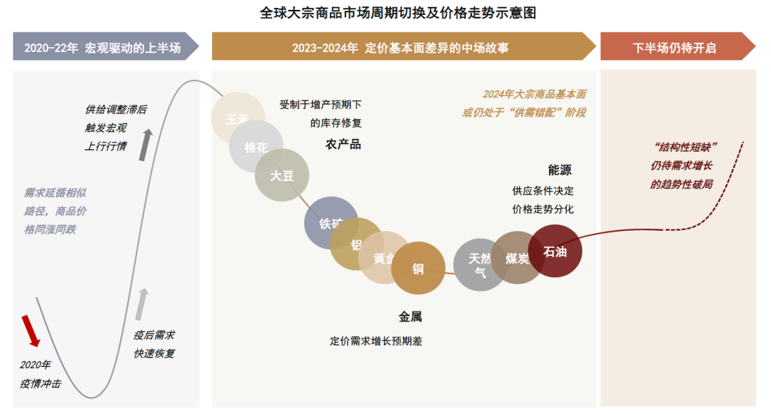 2024年新澳门天天开彩免费资料,现象分析解释定义_交互版11.158