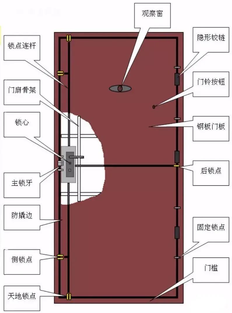 源源不 第35页