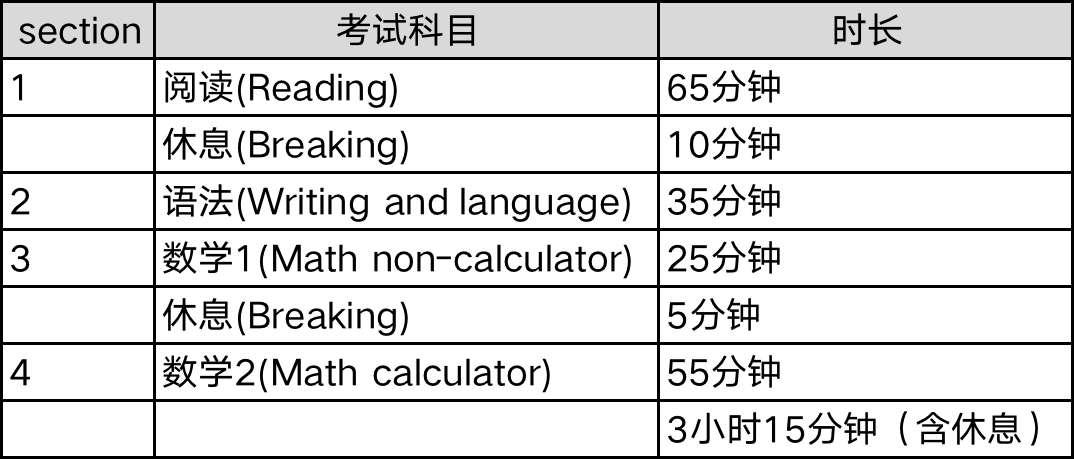 新澳门六开奖号码记录,可靠性方案操作_豪华版14.411