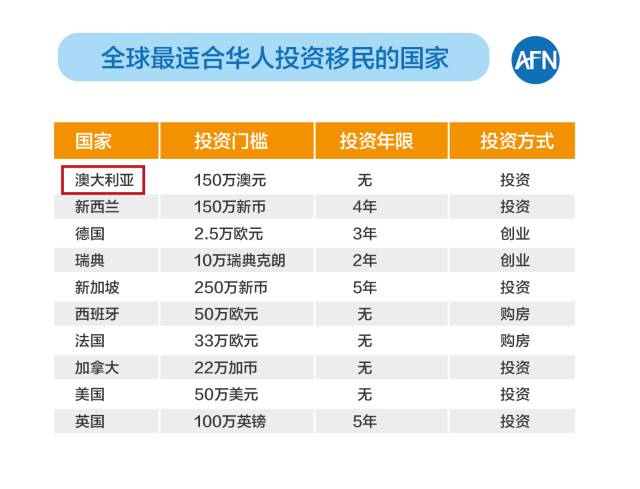 新澳最新最准资料大全,深入数据执行计划_Advance43.90