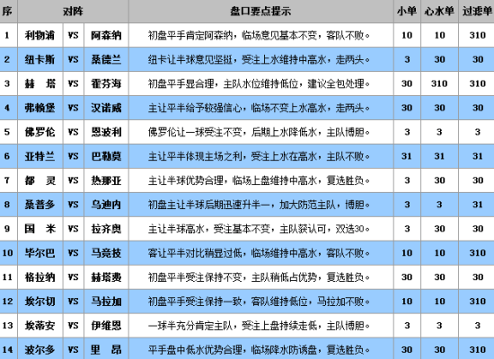 澳门三中三100%的资料三中三,适用策略设计_限定版24.608