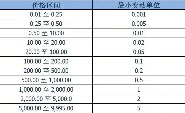 2024香港今期开奖号码,可靠解答解析说明_标准版40.297