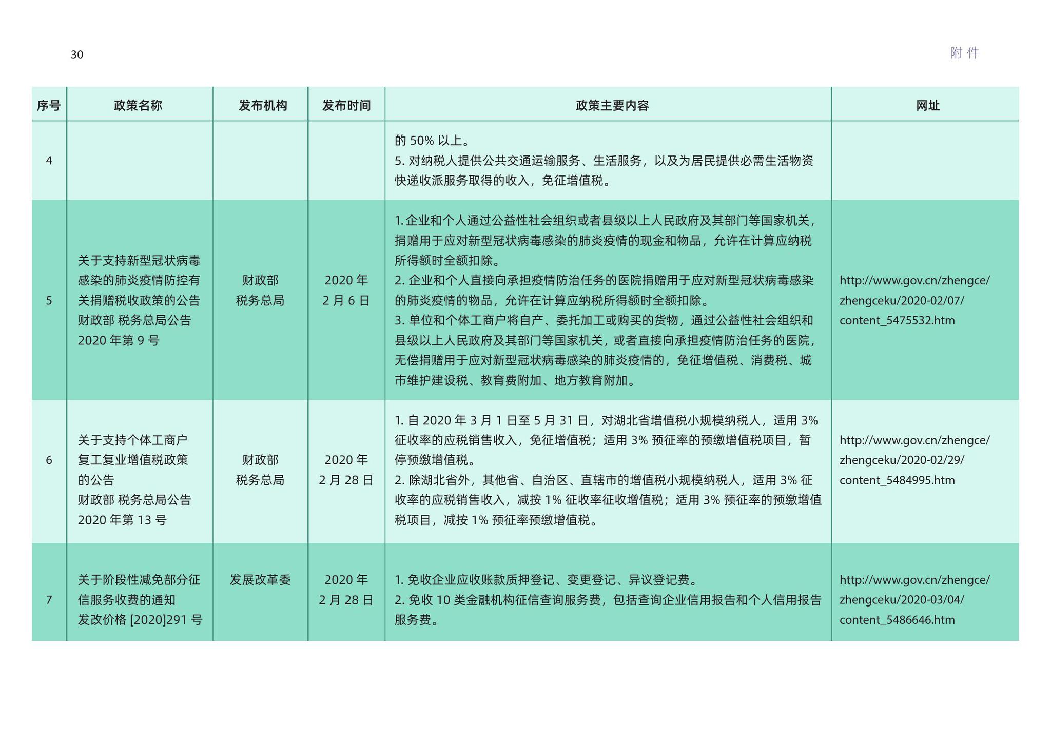 澳门水果爷爷公开资料,综合性计划定义评估_标准版12.175