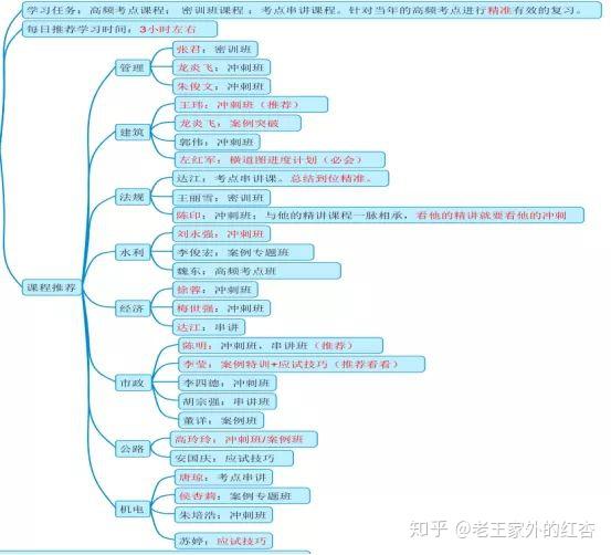 广东二八站资料澳门最新消息,理论分析解析说明_交互版51.625