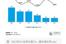 2024澳门原料网大全,快速设计问题计划_Chromebook13.112