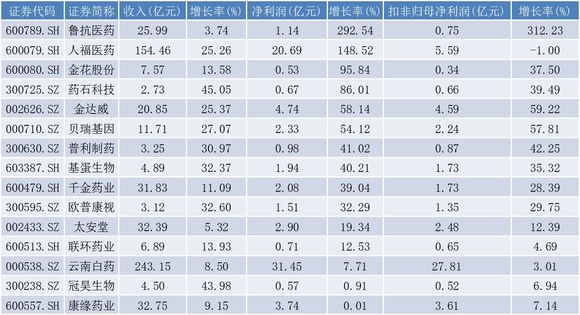 新澳免费资料精准大全,收益成语分析落实_W49.472