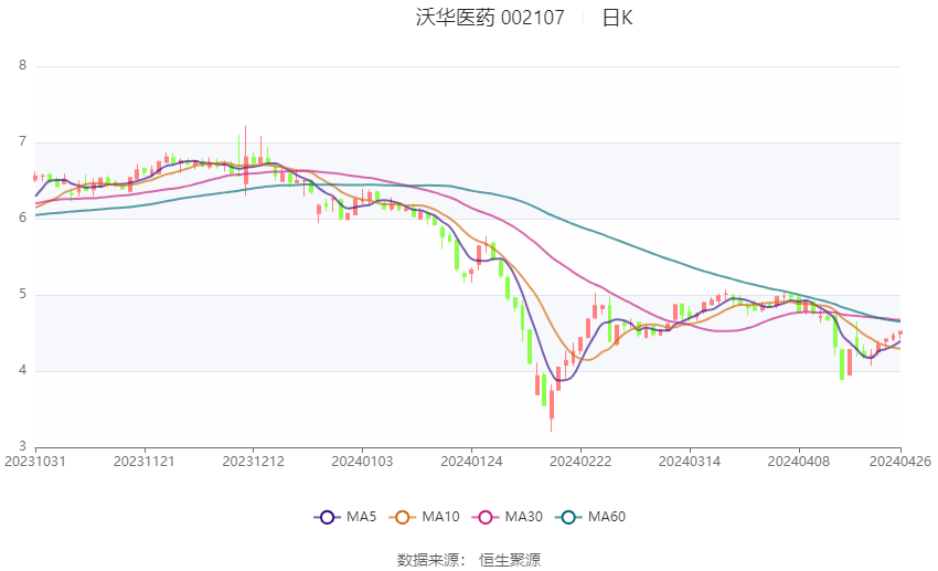 2024年香港资料免费大全下载,广泛方法解析说明_The23.966