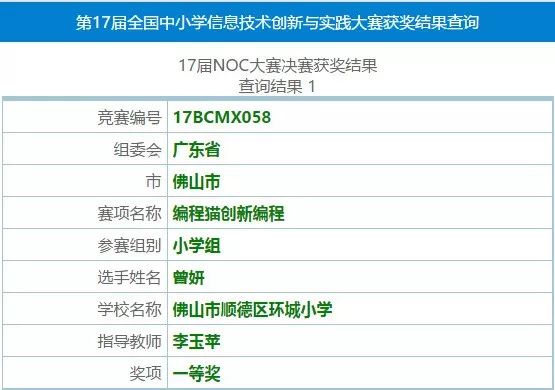 新澳门六2004开奖记录,标准化实施程序解析_薄荷版75.922