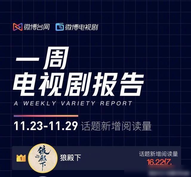 香港100%最准一肖中,权威方法推进_娱乐版70.344