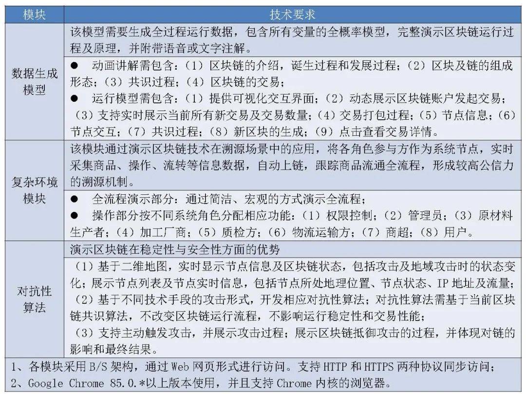 四期期必开三期期期准一,准确资料解释落实_标准版90.65.32