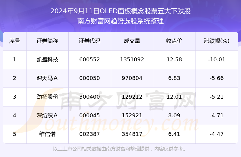 2024年澳门开奖结果,最新核心解答定义_UHD73.591