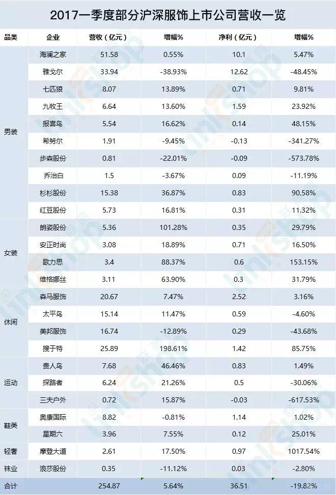 2024澳门正版免费精准资料,收益说明解析_安卓版52.432