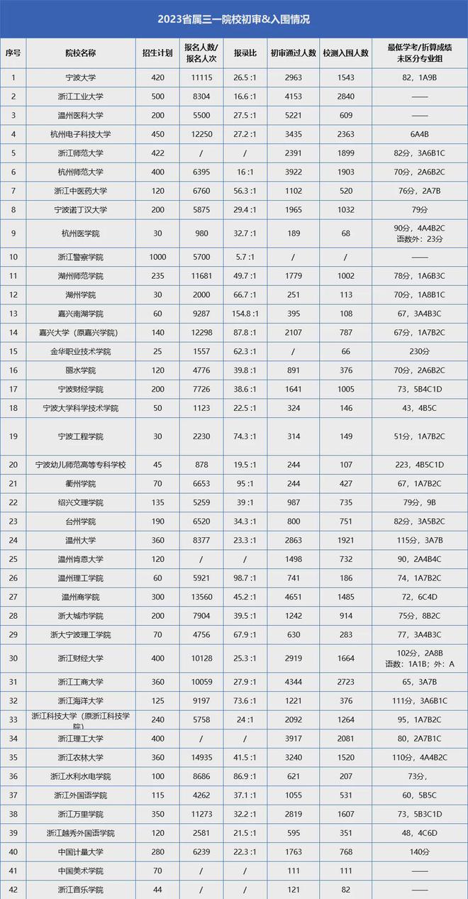 港彩二四六天天开奖结果,综合数据解释定义_粉丝款18.543