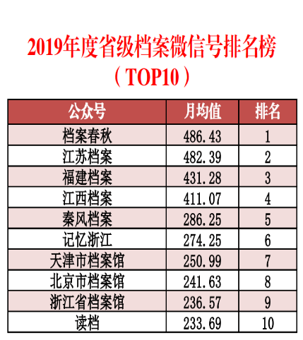 新奥最新资料单双大全,全面数据解析说明_XR42.282