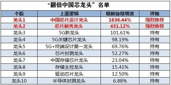 澳门一码一肖一特一中是合法的吗,专业解答解释定义_专属版60.138